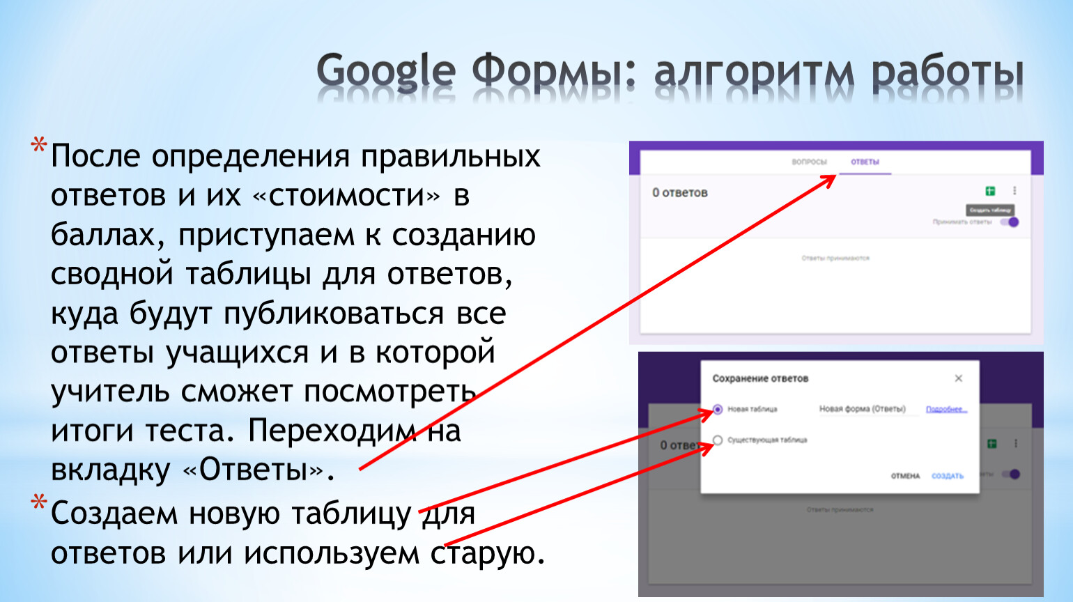 Темы для гугл форм. Результаты гугл формы. Шаблоны для гугл форм. Алгоритм для создания гугл формы. Гугл формы сайт