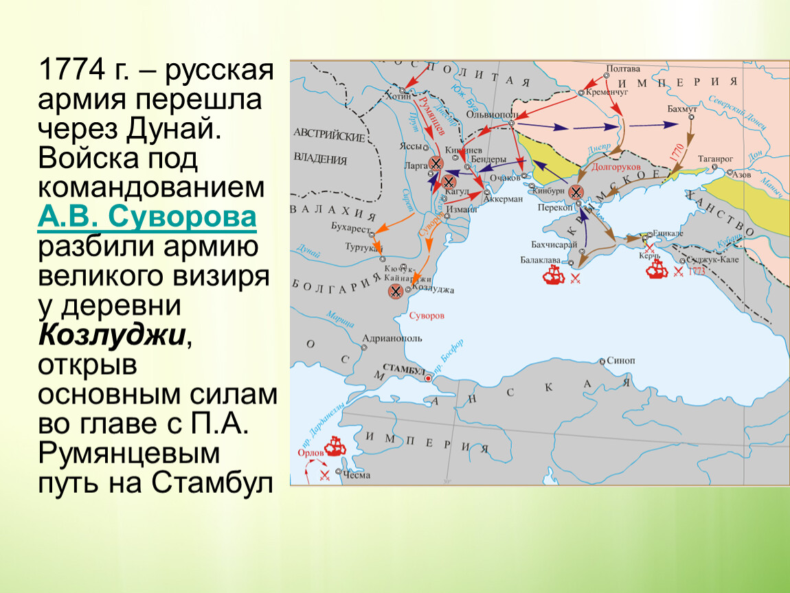 Внешняя политика при екатерине 2 карта