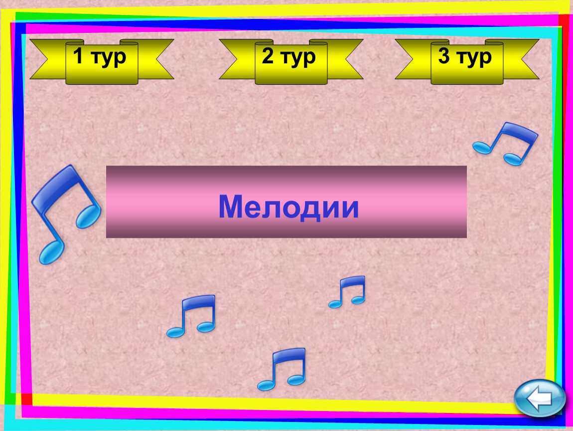 Угадай мелодию для начальной школы