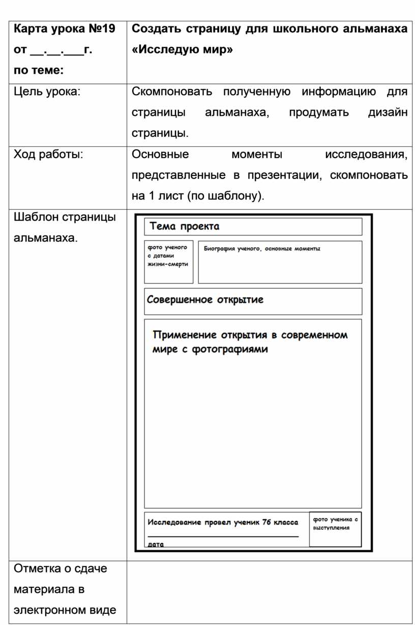 Карта урока №19 от __.__