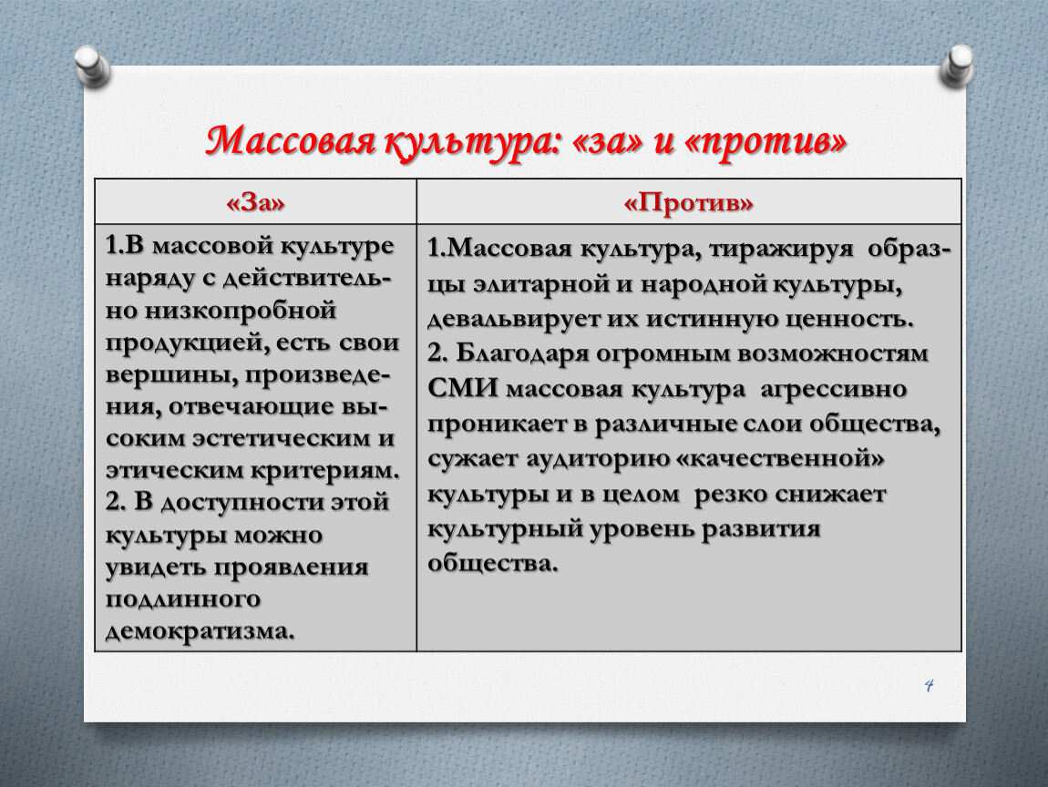 Приведите пример массовой культуры. Массовая культура за и против. Минусы массовой культуры. Плюсы и минусы массовой культуры. Преимущества массовой культуры.