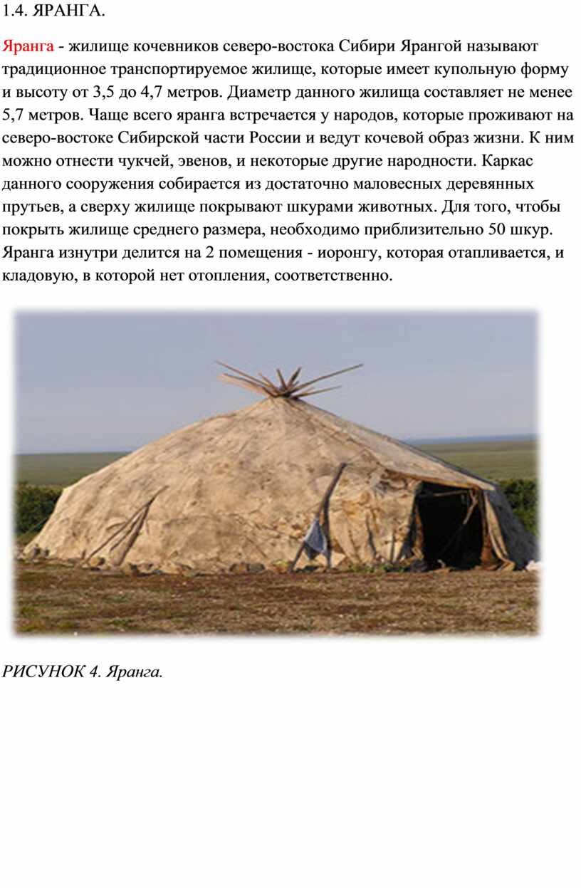 ИТОГОВЫЙ ИНДИВИДУАЛЬНЫЙ ПРОЕКТ по географии: «Путешествие в жилища народов  России»