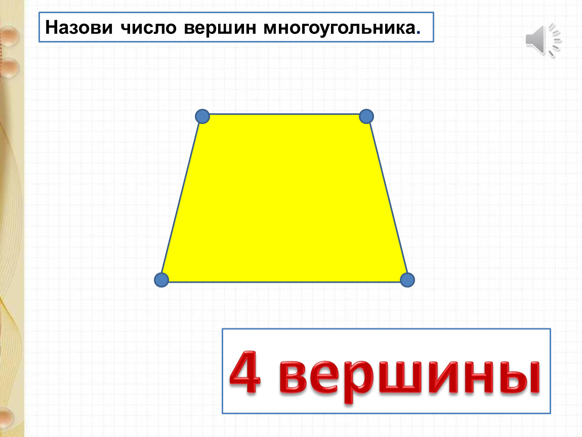 Число вершин многоугольника