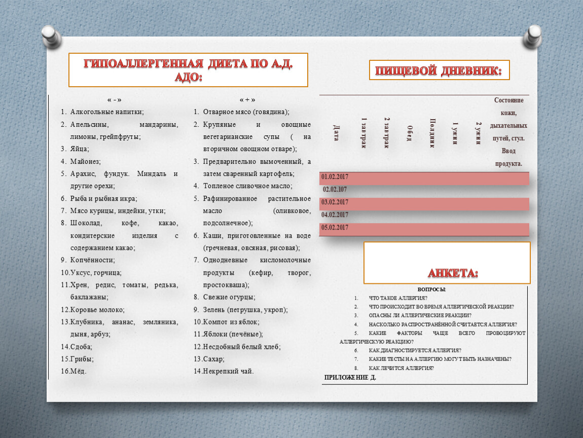 Гипоаллергенная диета по а. адо: разрешенные продукты, …