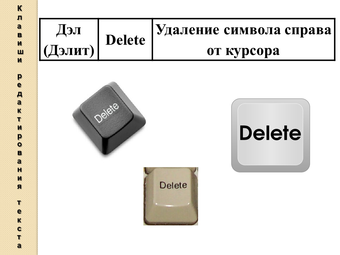 Символ delete