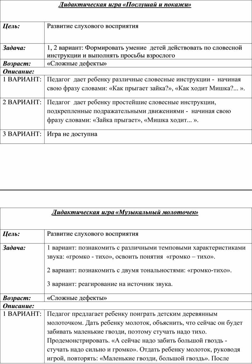 Дидактические игры для развития слухового восприятия у младших школьников