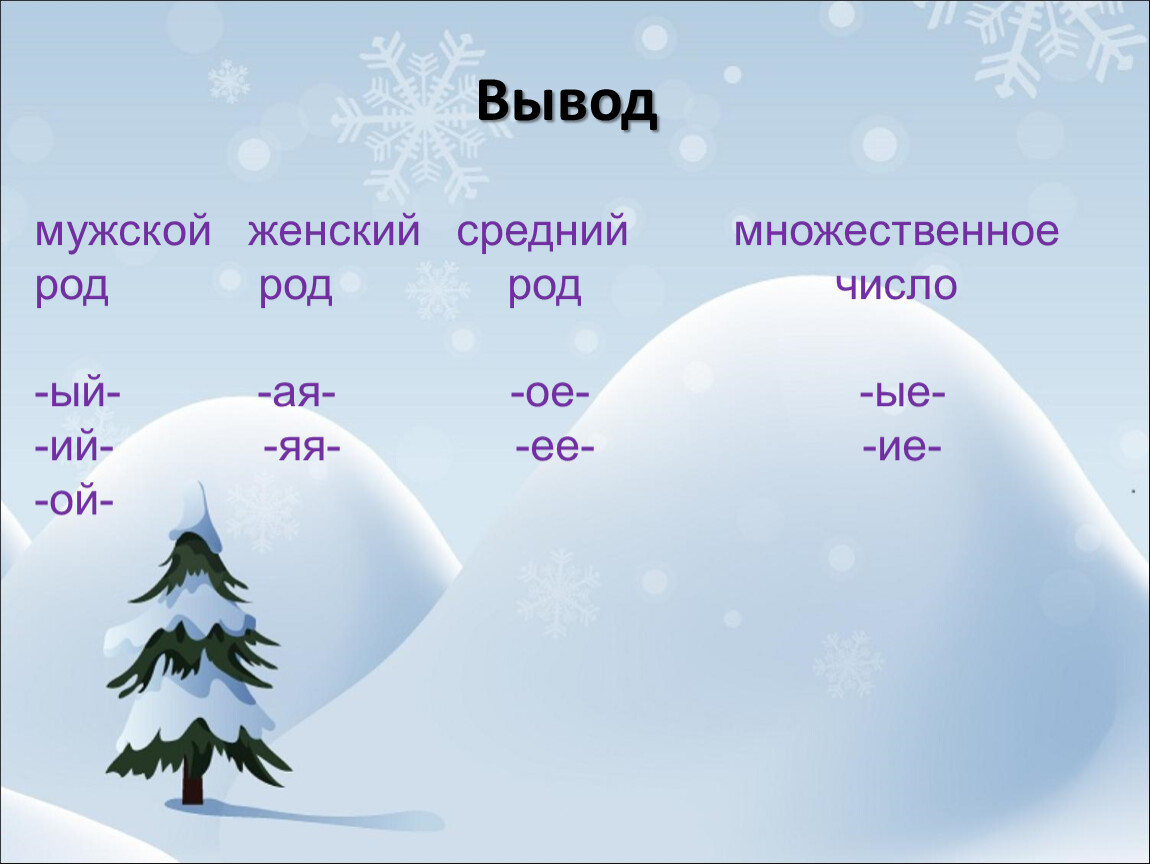 Презентация родовые окончания имен прилагательных 3 класс школа россии