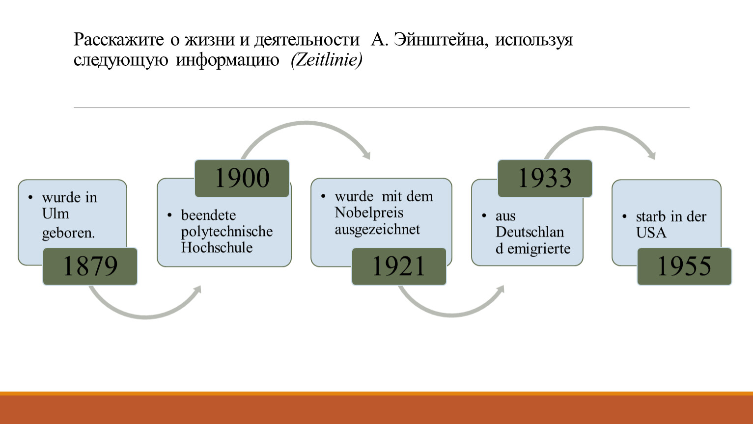 Расскажите о различных периодах жизни и творчества даргомыжского составьте краткий план биографии