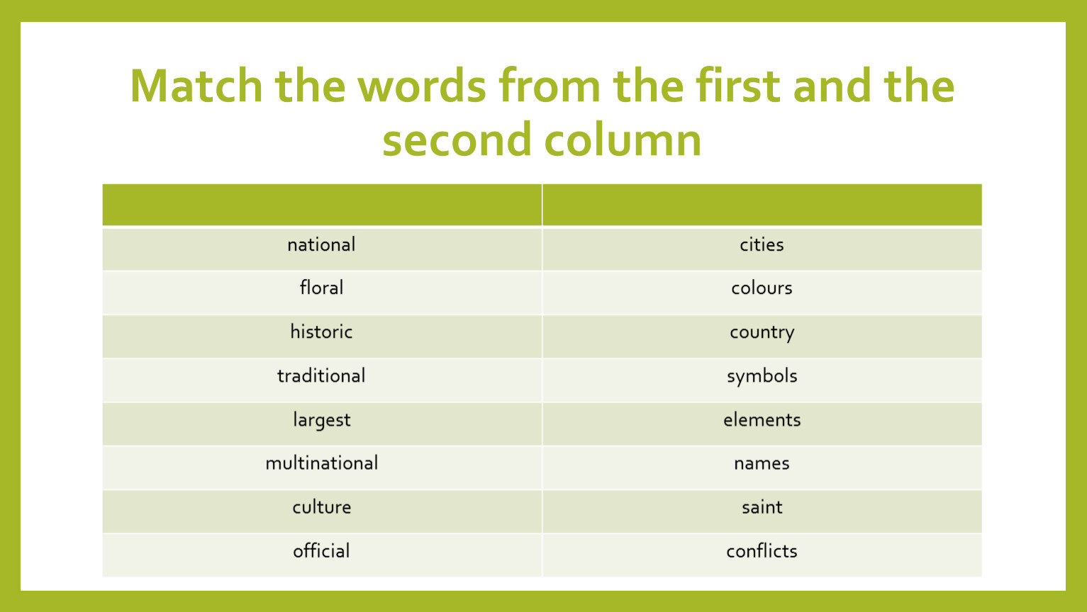 Match the words form two columns. National column. Historical elements. Match the symbol with the Britain Holiday. Multinationals with names.