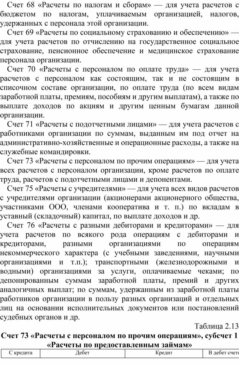 Журнал ордер по счету 68 расчеты по налогам и сборам образец