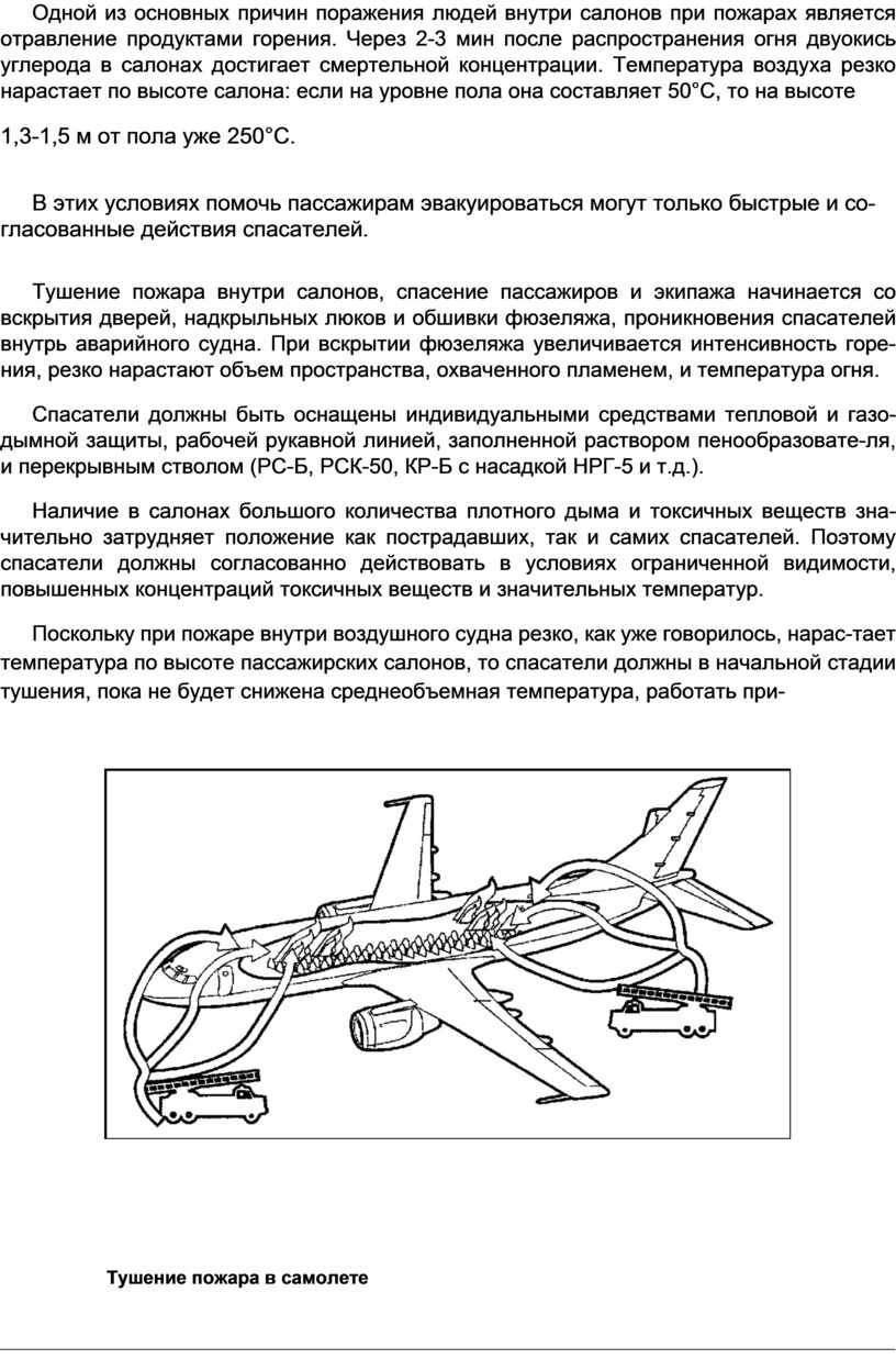 Отравление продуктами горения карта вызова скорой медицинской помощи