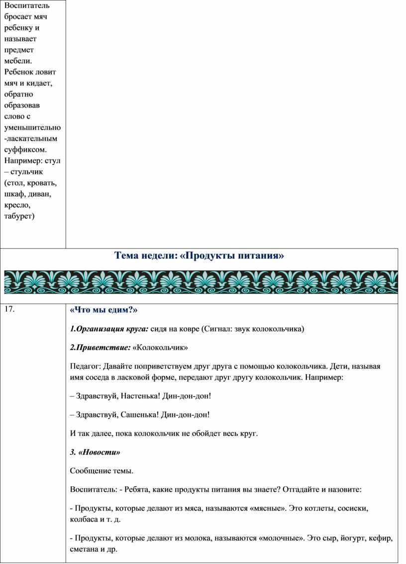 КАРТОТЕКА ПРОВЕДЕНИЯ «УТРЕННЕГО КРУГА» В ПОДГОТОВИТЕЛЬНОЙ ГРУППЕ