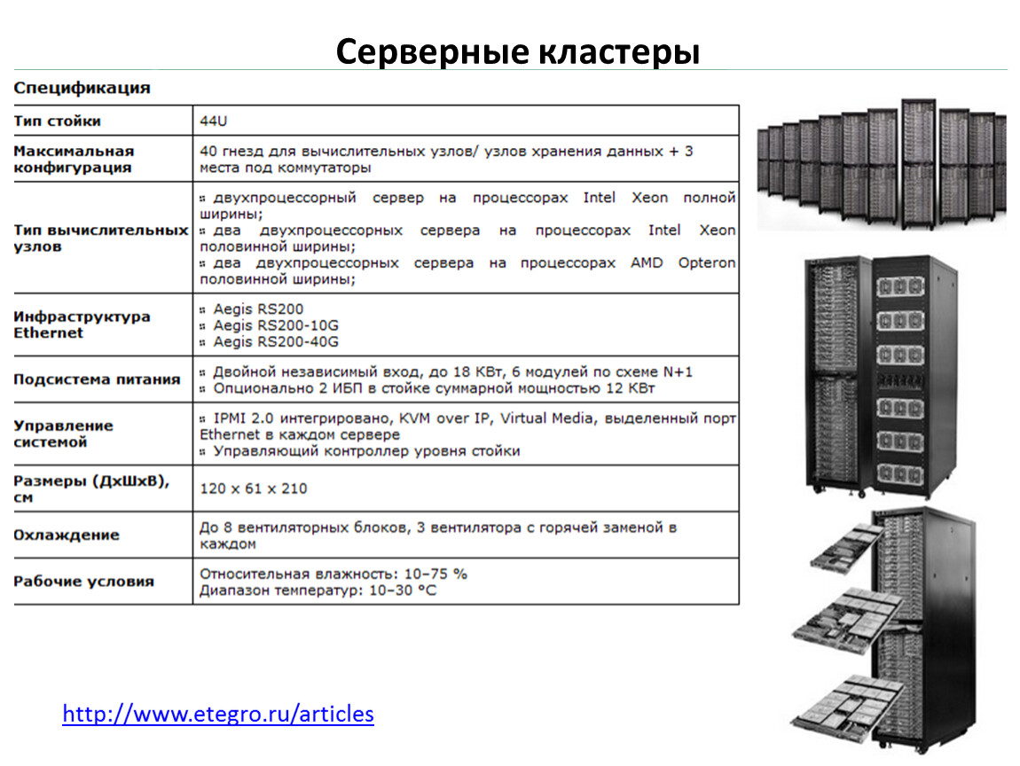 Характеристики конфигурации компьютера. Серверный кластер. Серверное оборудование схема. Схема питания серверной стойки. Конфигурация оборудования.