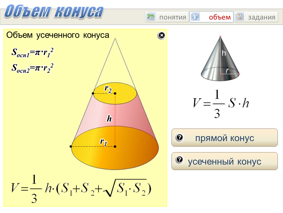 Во сколько раз уменьшится объем конуса. Объем конуса через тангенс. Соотношение объемов конусов. Вычисление объема конуса. Объем конуса формула через высоту.