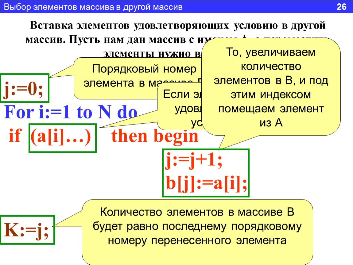 Порядковый номер массива это. Вставка элемента в массив. Порядковый номер массива. Вставка элемента в массив Паскаль. Отбор элементов массива по условию.