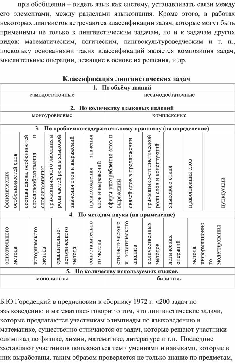 Какое количество схем сертификации принято на территории рф в соответствии с гост 53603 2009