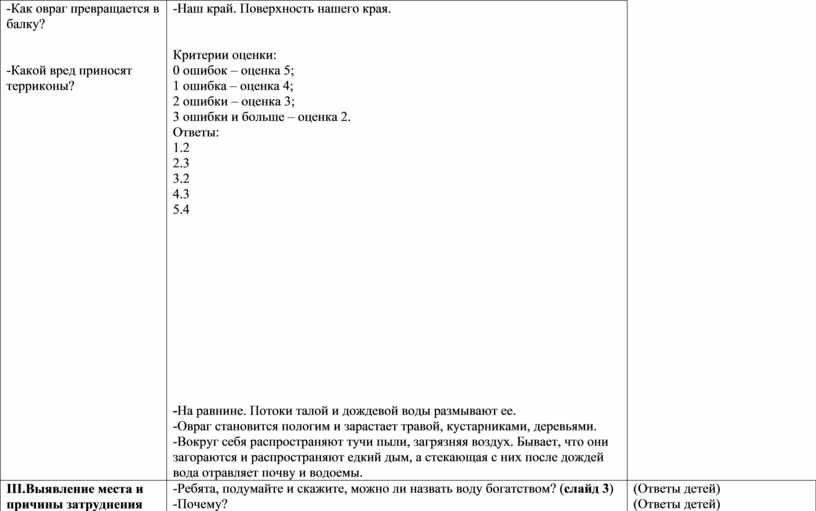 Как овраг превращается в балку? -Какой вред приносят терриконы? -Наш край