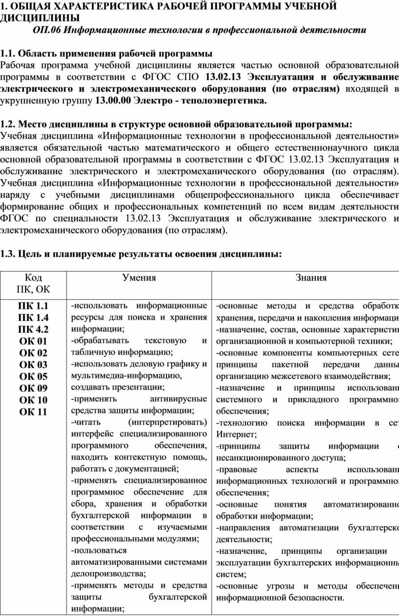 ОБЩАЯ ХАРАКТЕРИСТИКА РАБОЧЕЙ ПРОГРАММЫ