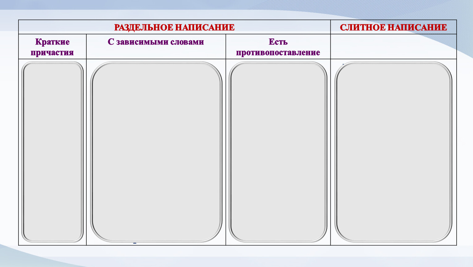 Презентация по теме 