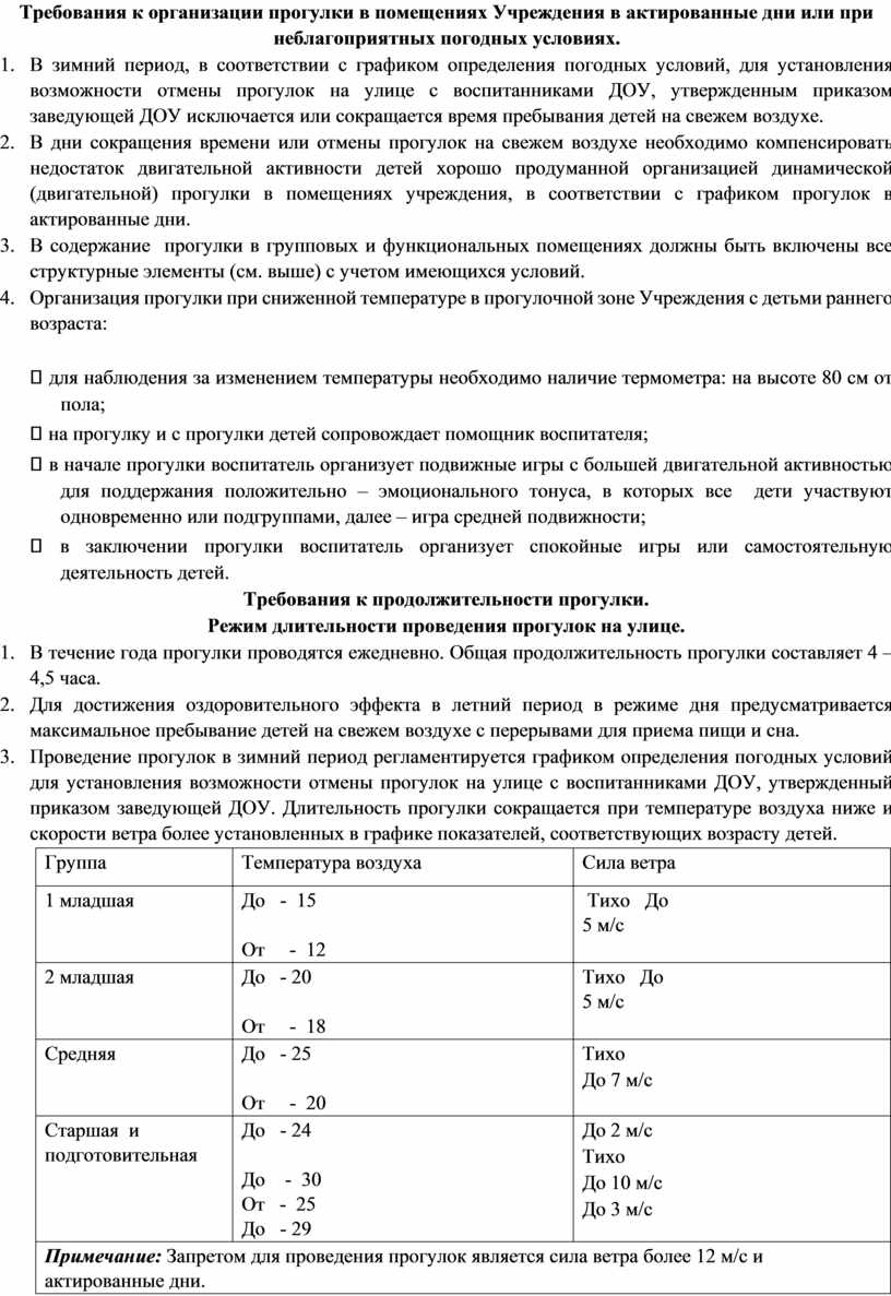 Требования к организации прогулок