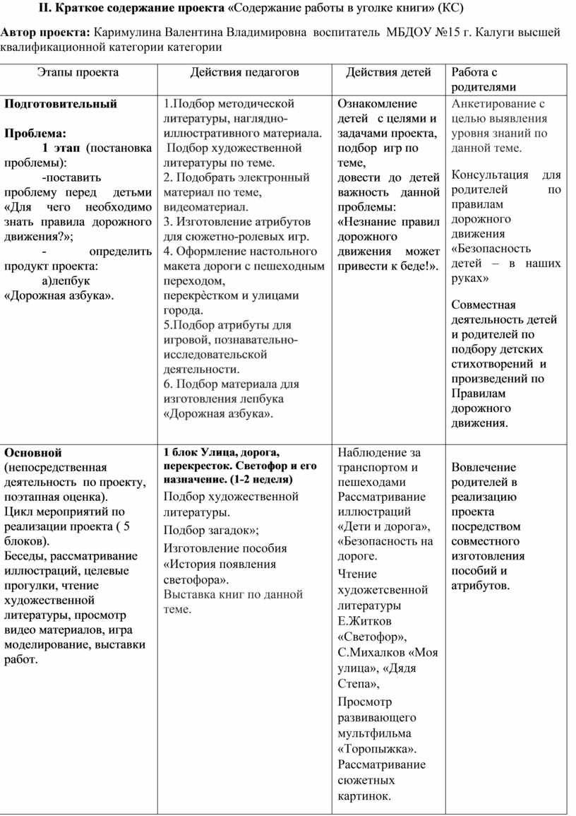 Краткое содержание проекта