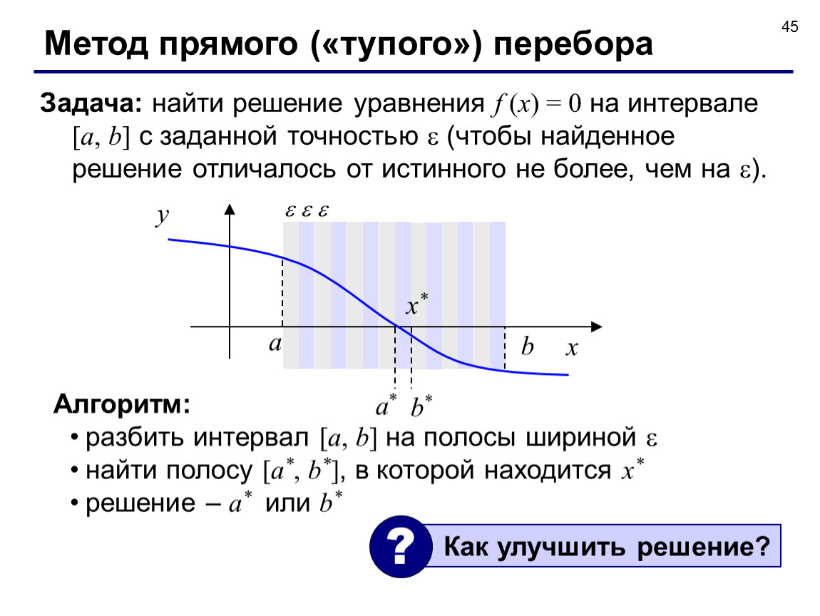 Метод перебора методы оптимизации excel