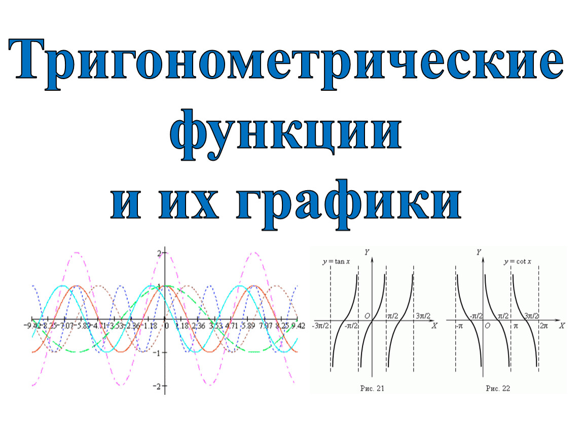 Презентация графики тригонометрических функций и их свойства 10 класс