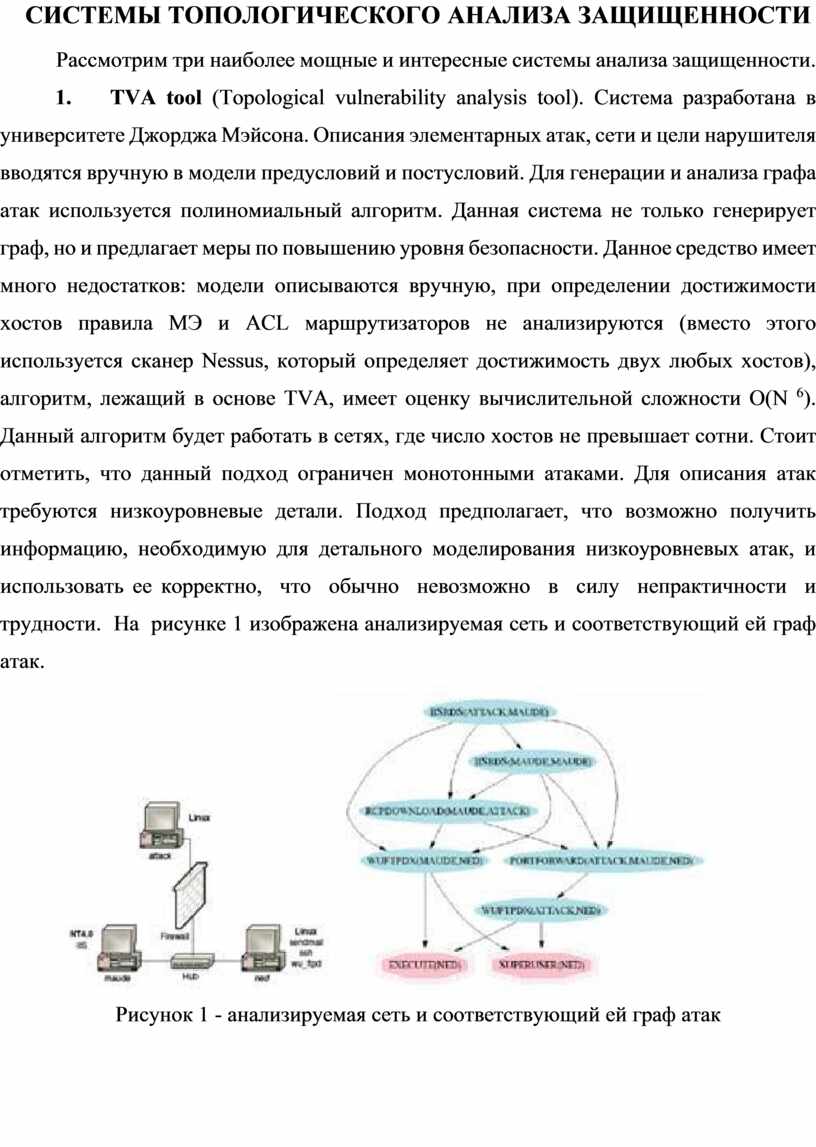 Автоматизированный анализ текста