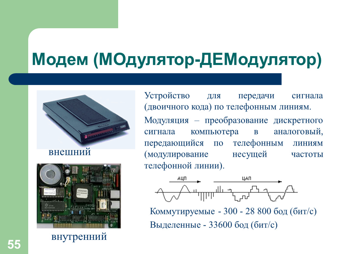 Устройство для передачи текстовых и графических изображений по телефонным линиям