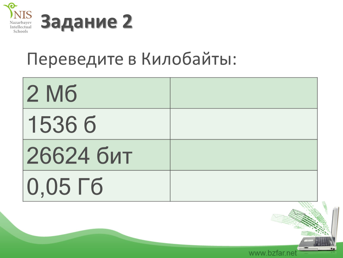 Килобайт работа