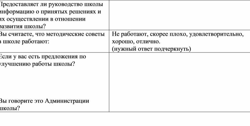 Руководство высшего уровня предоставляет подчиненным информацию о необходимых изменениях