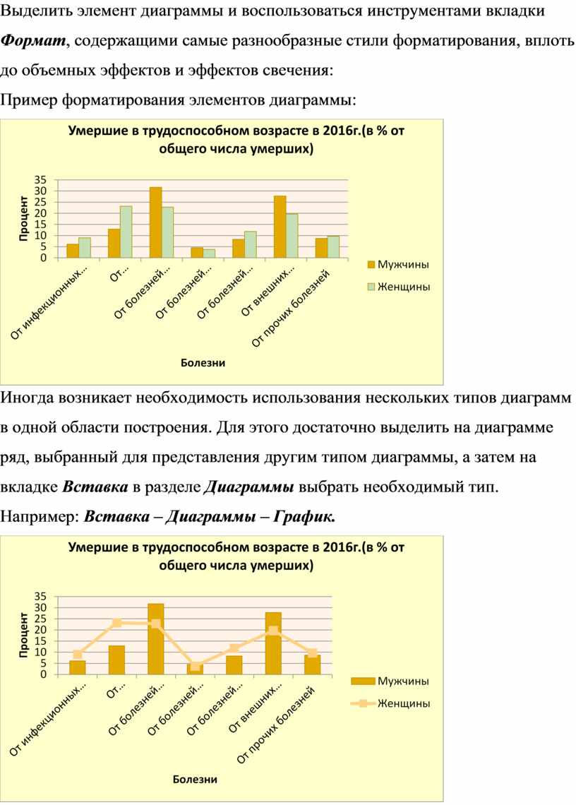 Чтобы выделить элемент диаграммы можно