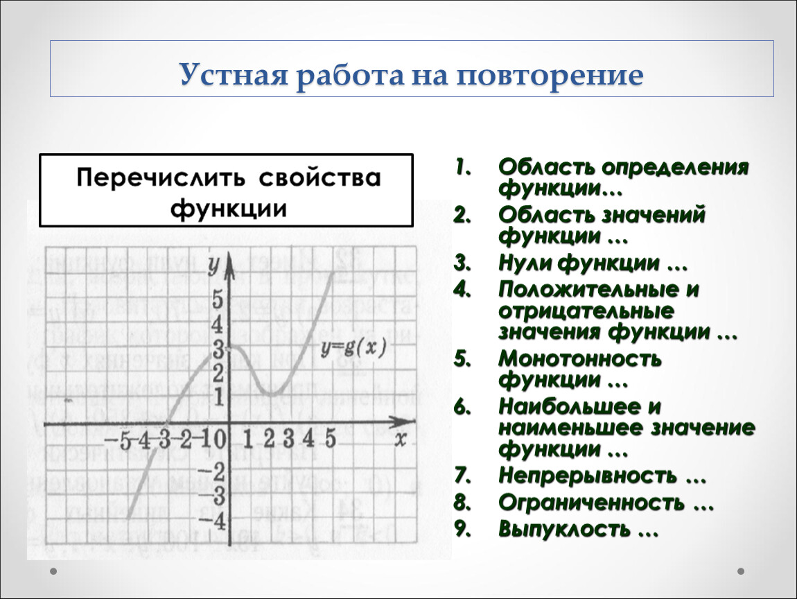 Отрицательные значения функции. Область значения функции y=f(x). Область определения функции нули функции. Область определения функции область значения функции нули функции. Нулевые значения функции.