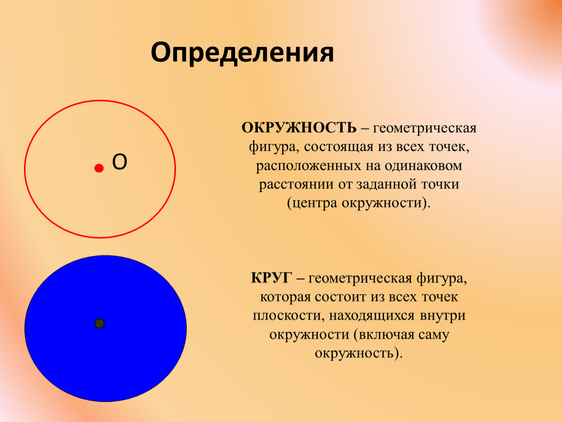 Геометрическая фигура состоящая. Окружность. Геометрическая окружность. Окружность это Геометрическая фигура состоящая. Определение круга и окружности.