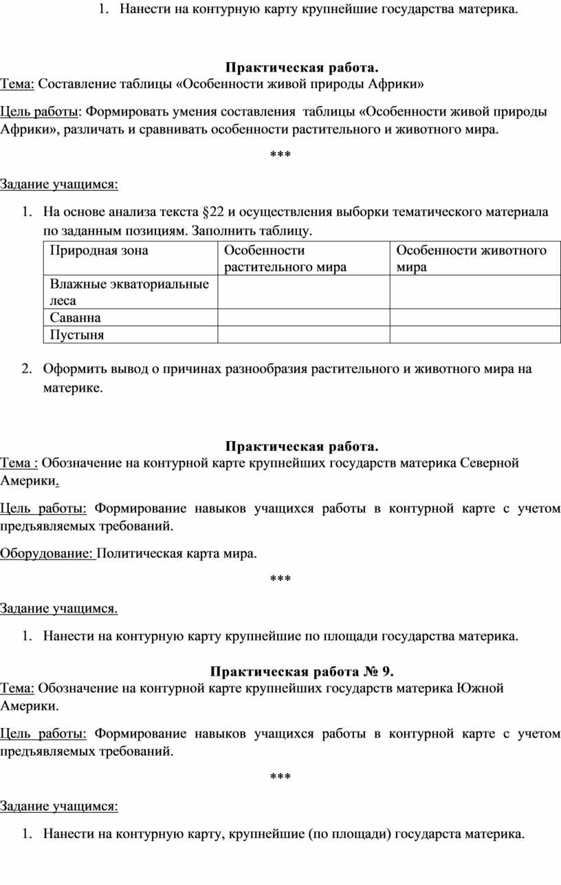 Практикум по географии 5- 11 классы