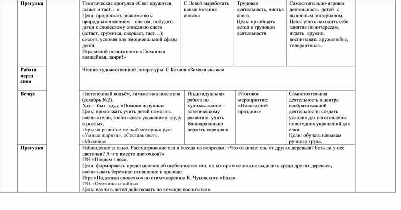 Календарный план пожарная безопасность средняя группа