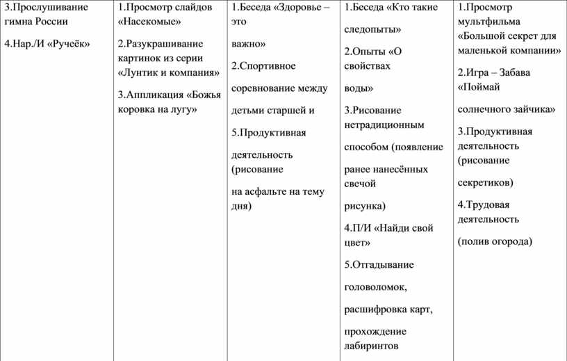 План работы в летний оздоровительный период в подготовительной группе