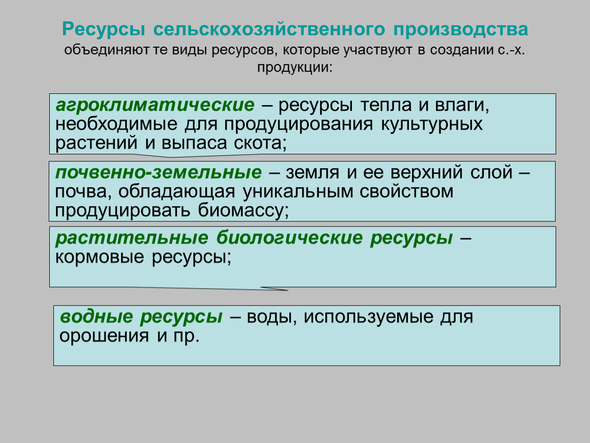 Ресурсы тепла. Ресурсы сельскохозяйственного производства. Ресурсы сельскохозяйственного производства примеры. Главный ресурс сельскохозяйственного производства. Производственные ресурсы сельского хозяйства.