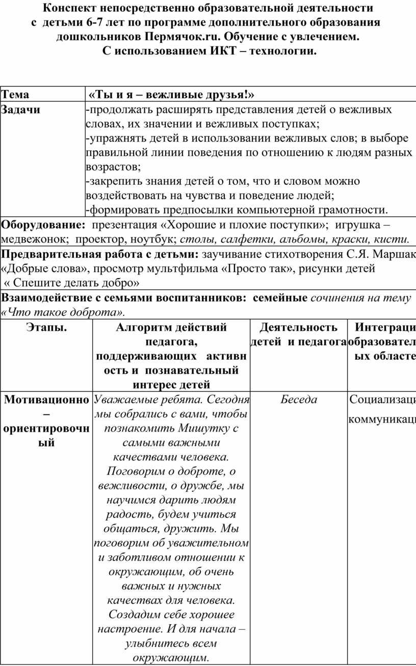 План конспект дополнительного образования