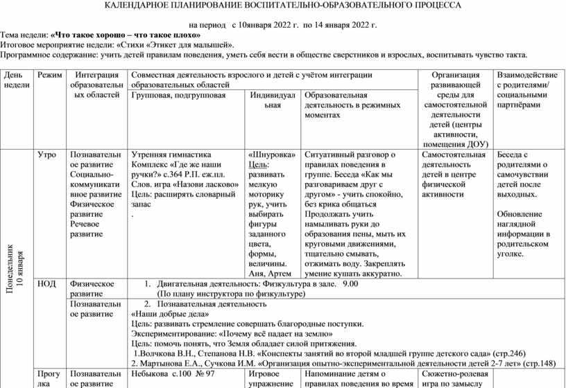 Тема недели книги календарное планирование. Картинка календарный план воспитательно образовательной работы.