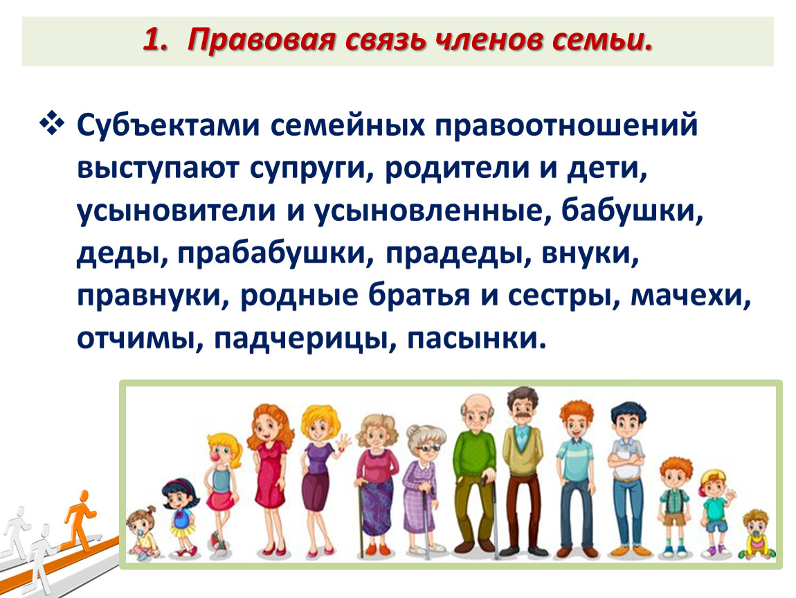 Субъекты семейного. Правовая связь членов семьи. Правовая связь членов семьи Обществознание. Правовая связь членов семьи схема. Правовая связь членов семьи кратко.