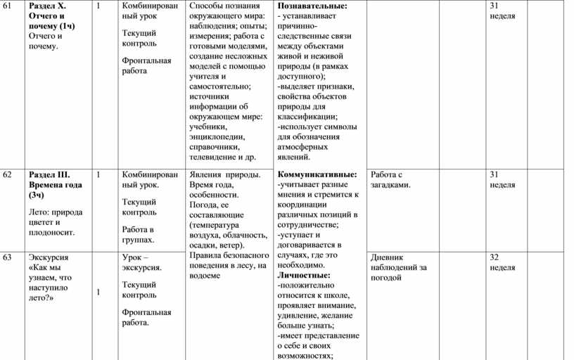 Раздел X . Отчего и почему (1ч)