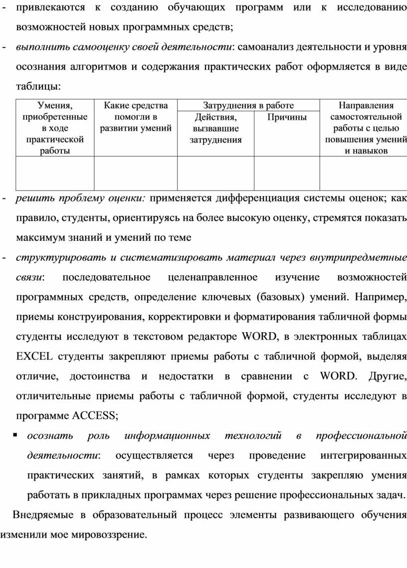 Умения, приобретенные в ходе практической работы