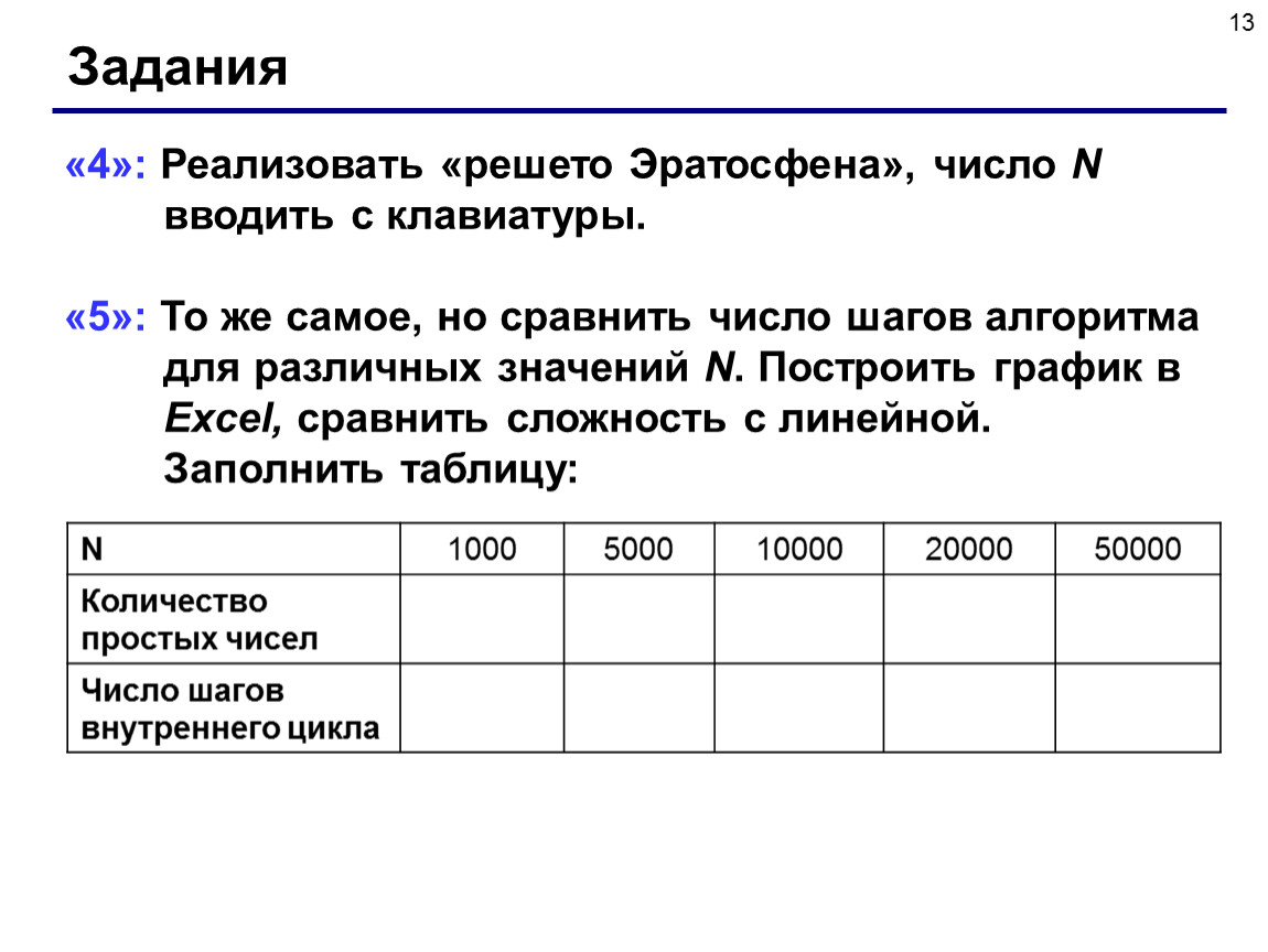 Задание си. Целочисленные алгоритмы в си.