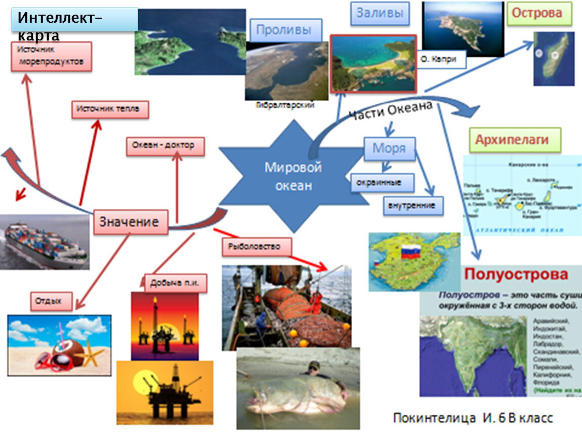 Интеллектуальная карта география