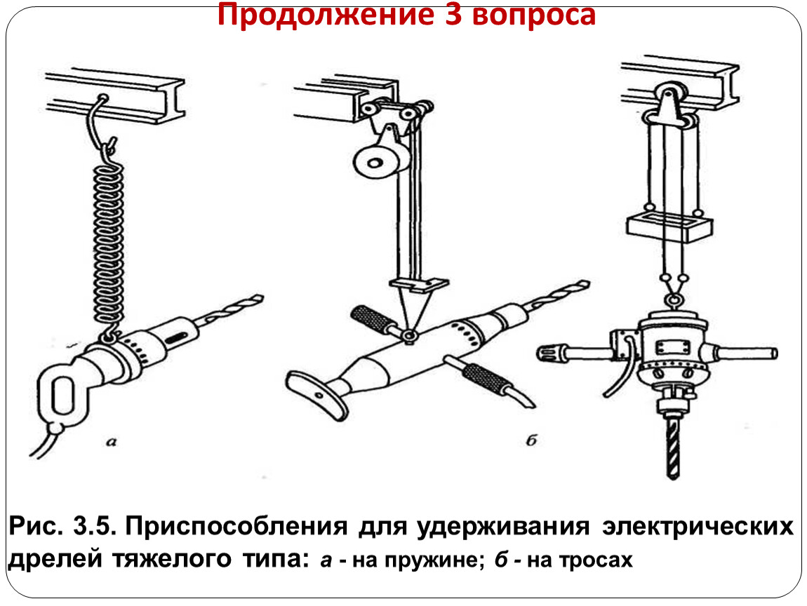 Приспособления 5. Правила обработки отверстий ручной дрелью.