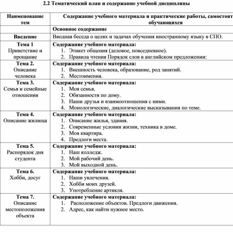 Код дисциплины по учебному плану