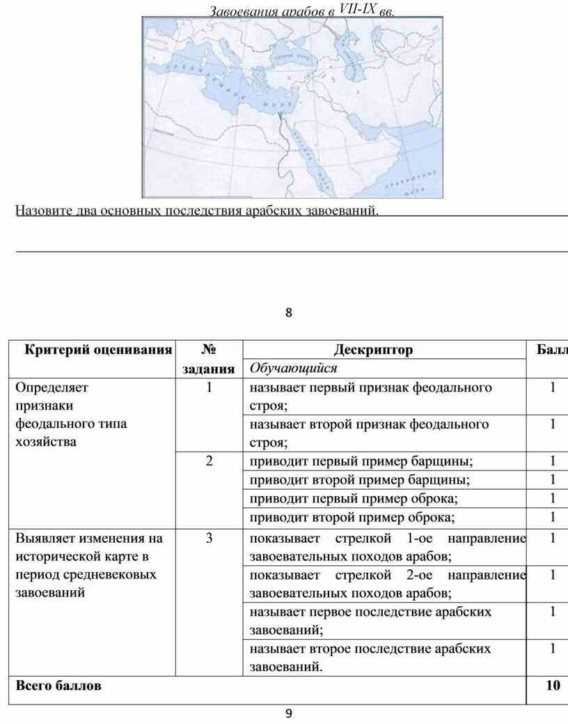 СОР Всемирная История 6 класс