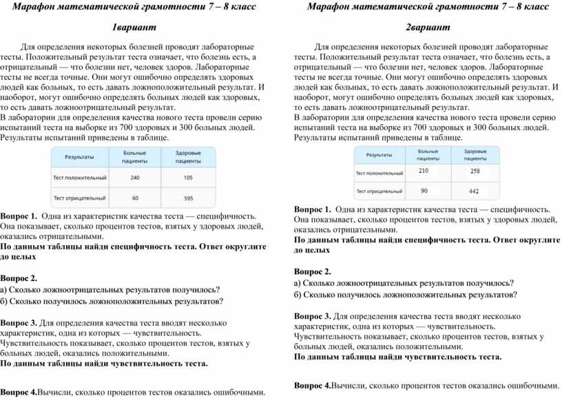 Математическая грамотность 8 класс ответы