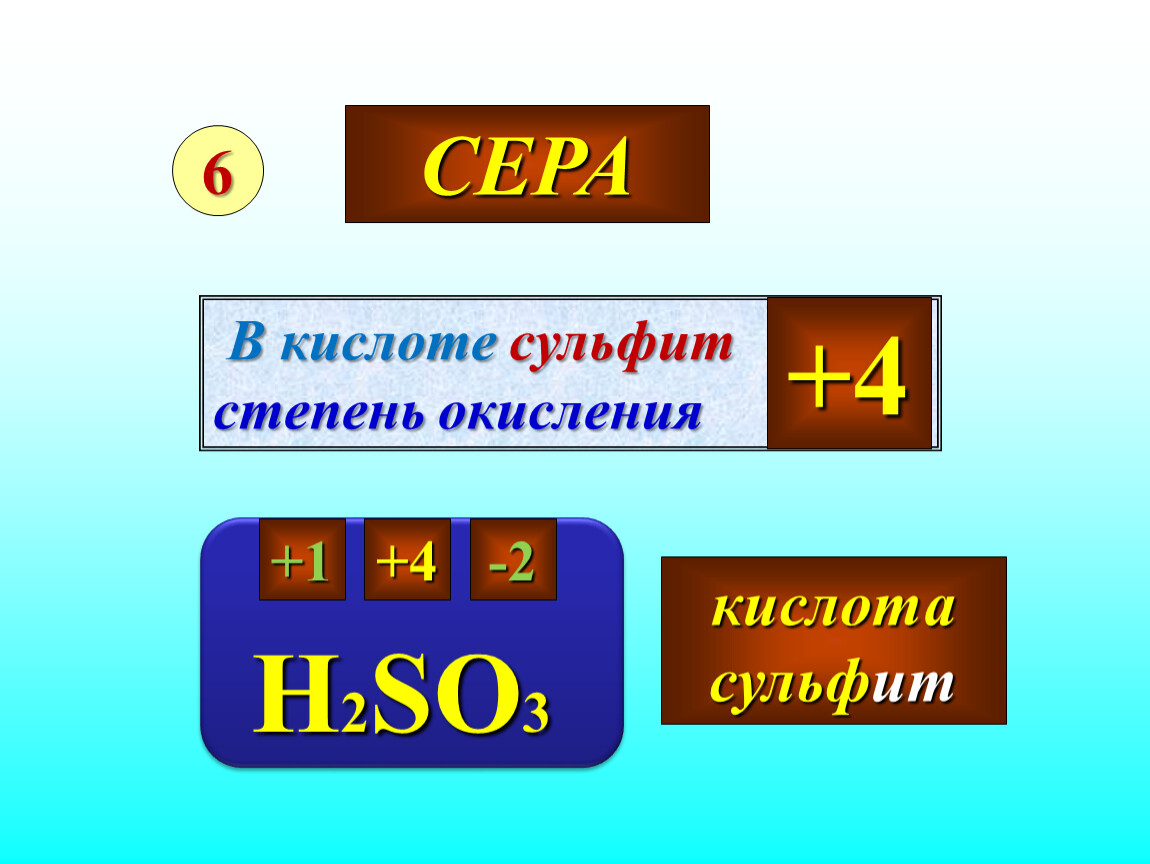 Степени окисления гелия. Сульфит степень окисления. Степень окисления гелия. Гелий степень окисления. Степень окисления сульфит алюминия.